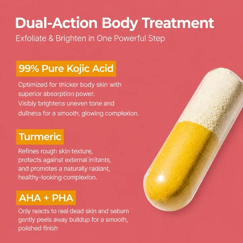 Exfoliating Kojic Acid Turmeric Spray