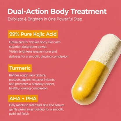 Exfoliating Kojic Acid Turmeric Spray