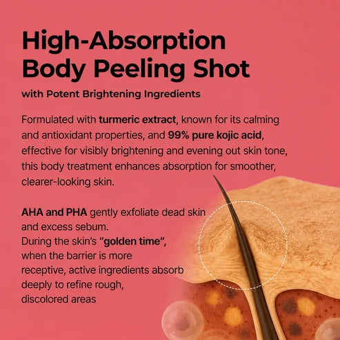 Exfoliating Kojic Acid Turmeric Spray