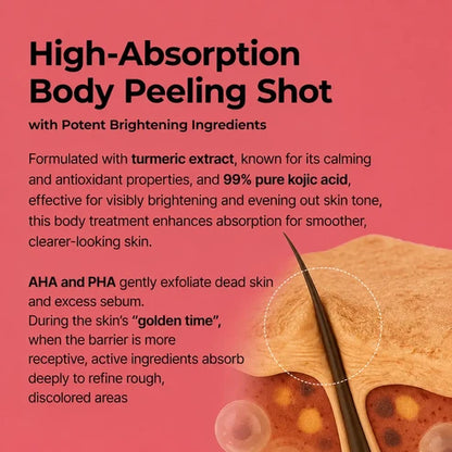 Exfoliating Kojic Acid Turmeric Spray