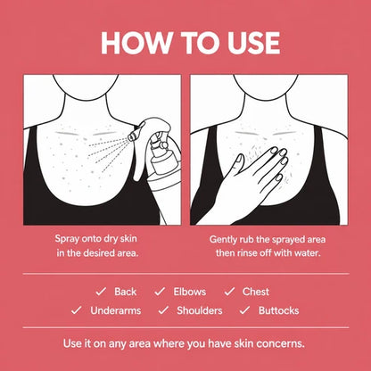 Exfoliating Kojic Acid Turmeric Spray