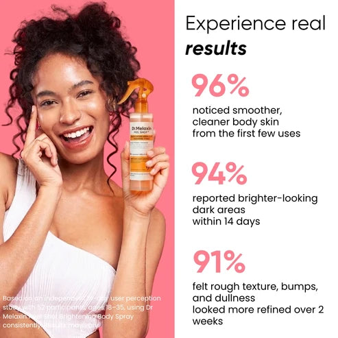 Exfoliating Kojic Acid Turmeric Spray