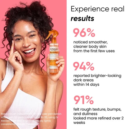 Exfoliating Kojic Acid Turmeric Spray